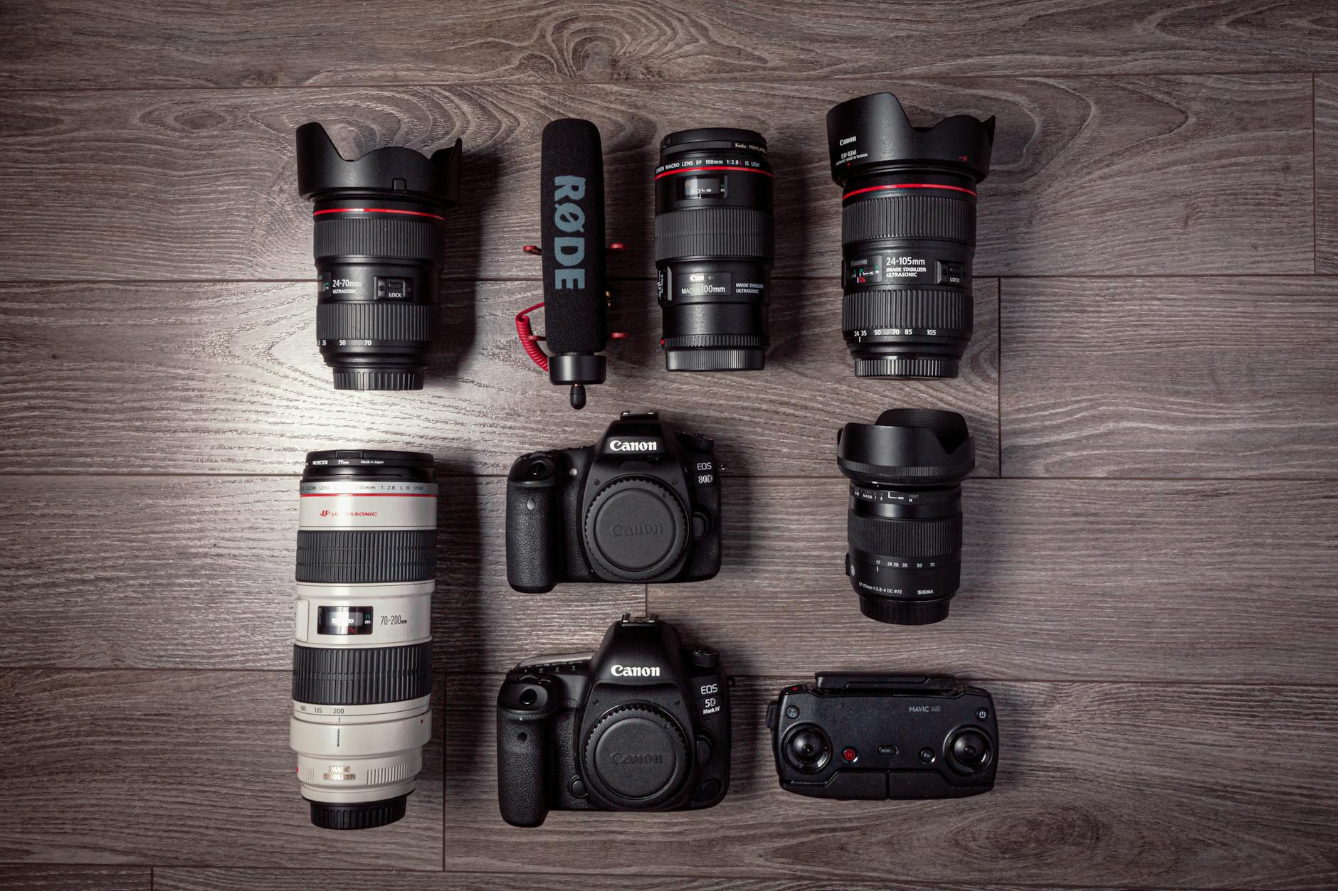 Why More Gear Won’t Fix a Messy Photography Process